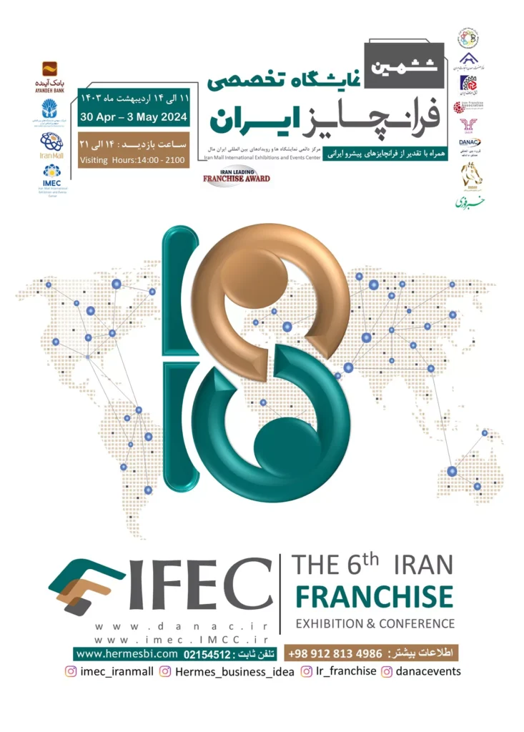 History of Trade Shows - the 6nd franchise & business development show
